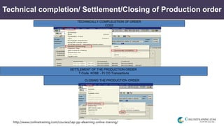 http://www.conlinetraining.com/courses/sap-pp-elearning-online-training/
Technical completion/ Settlement/Closing of Production order
TECHNICALLY COMPLELETION OF ORDER
CO02
CLOSING THE PRODUCTION ORDER
SETTLEMENT OF THE PRODUCTION ORDER
T.Code KO88 - FI CO Transactions
 