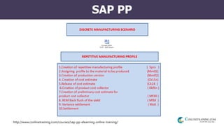 http://www.conlinetraining.com/courses/sap-pp-elearning-online-training/
SAP PP
 