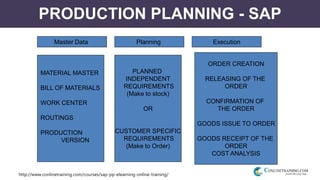 http://www.conlinetraining.com/courses/sap-pp-elearning-online-training/
PRODUCTION PLANNING - SAP
Master Data Planning Execution
MATERIAL MASTER
BILL OF MATERIALS
WORK CENTER
ROUTINGS
PRODUCTION
VERSION
PLANNED
INDEPENDENT
REQUIREMENTS
(Make to stock)
OR
CUSTOMER SPECIFIC
REQUIREMENTS
(Make to Order)
ORDER CREATION
RELEASING OF THE
ORDER
CONFIRMATION OF
THE ORDER
GOODS ISSUE TO ORDER
GOODS RECEIPT OF THE
ORDER
COST ANALYSIS
 