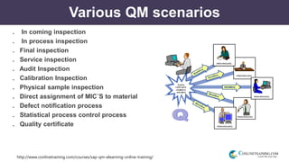 http://www.conlinetraining.com/courses/sap-qm-elearning-online-training/
Various QM scenarios
. In coming inspection
. In process inspection
. Final inspection
. Service inspection
. Audit Inspection
. Calibration Inspection
. Physical sample inspection
. Direct assignment of MIC`S to material
. Defect notification process
. Statistical process control process
. Quality certificate
 