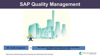 http://www.conlinetraining.com/courses/sap-qm-elearning-online-training/
SAP Quality Management
QM : Quality management This looks into Quality of Incoming, In process and before
dispatch of the material for order
 