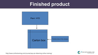 http://www.conlinetraining.com/courses/sap-qm-elearning-online-training/
Finished product
Carton box
Plant HYD
Finished product of the company
 