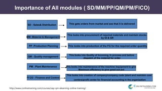http://www.conlinetraining.com/courses/sap-qm-elearning-online-training/
Importance of All modules ( SD/MM/PP/QM/PM/FICO)
SD : Sales& Distribution
MM :Material & Management
PP :Production Planning
QM : Quality management
PM : Plant Maintenance
FI CO : Finance and Control
This gets orders from market and see that it is delivered
This looks into procurement of required materials and maintain stocks
by GI & GR
This looks into production of the FG for the required order quantity
This looks into Quality of Incoming, In process and before
dispatch of the material for order
This looks into maintenance of the machine /equipment to give
Maximum efficiency to give good out put
This looks into creation of company/company code /plant and maintain cost
centers/profit center for financial accounting in the organization
 
