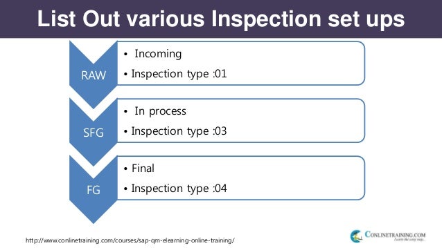 Bn1011 demo ppt sap qm