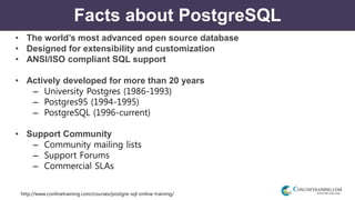 http://www.conlinetraining.com/courses/postgre-sql-online-training/
Facts about PostgreSQL
• The world’s most advanced open source database
• Designed for extensibility and customization
• ANSI/ISO compliant SQL support
• Actively developed for more than 20 years
– University Postgres (1986-1993)
– Postgres95 (1994-1995)
– PostgreSQL (1996-current)
• Support Community
– Community mailing lists
– Support Forums
– Commercial SLAs
 