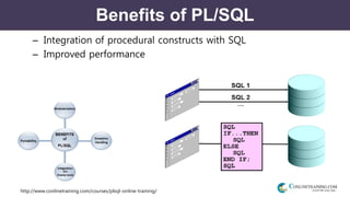 http://www.conlinetraining.com/courses/plsql-online-training/
Benefits of PL/SQL
– Integration of procedural constructs with SQL
– Improved performance
 