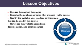 http://www.conlinetraining.com/courses/plsql-online-training/
Lesson Objectives
– Discuss the goals of the course
– Describe the database schemas that are used in the course
– Identify the available user interface environments
that can be used in this course
– Reference the available appendixes,
documentation, and other resources Lesson
Objectives
 