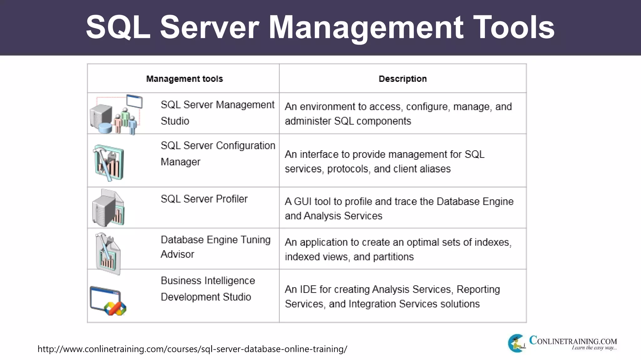 http://www.conlinetraining.com/courses/sql-server-database-online-training/
SQL Server Management Tools
 