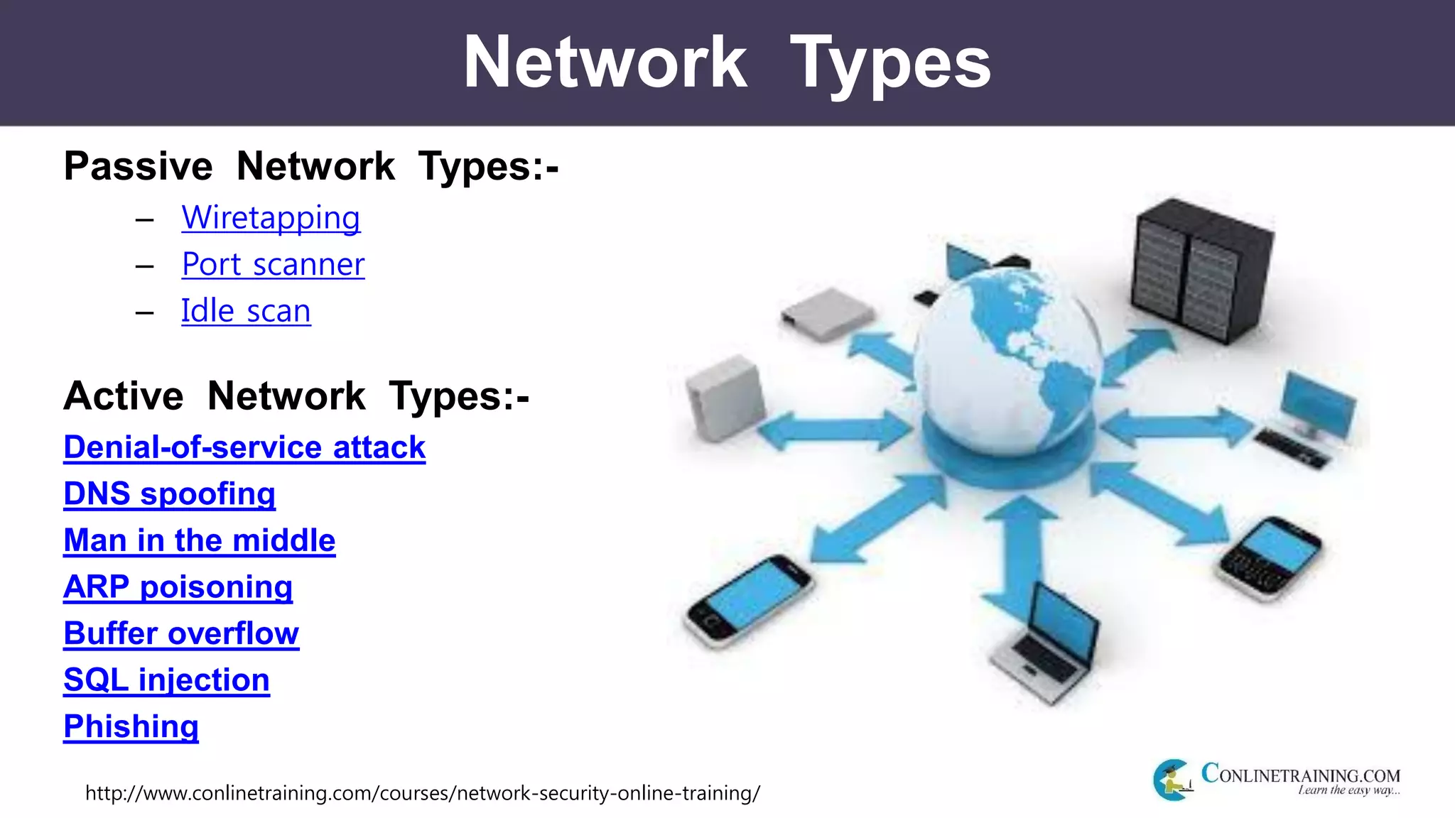 http://www.conlinetraining.com/courses/network-security-online-training/
Network Types
Passive Network Types:-
– Wiretapping
– Port scanner
– Idle scan
Active Network Types:-
Denial-of-service attack
DNS spoofing
Man in the middle
ARP poisoning
Buffer overflow
SQL injection
Phishing
 