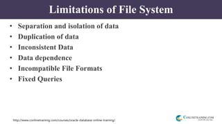 http://www.conlinetraining.com/courses/oracle-database-online-training/
Limitations of File System
• Separation and isolation of data
• Duplication of data
• Inconsistent Data
• Data dependence
• Incompatible File Formats
• Fixed Queries
 