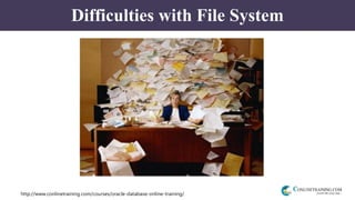 http://www.conlinetraining.com/courses/oracle-database-online-training/
Difficulties with File System
 