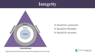 http://www.conlinetraining.com/courses/oracle-database-online-training/
Integrity
It should be consistent
It should be Reliable .
It should be accurate .
 