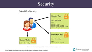 http://www.conlinetraining.com/courses/oracle-database-online-training/
Security
 