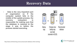 http://www.conlinetraining.com/courses/oracle-database-online-training/
Recovery Data
• Data is the very important part
of organization so If the
computer system fails in the
middle of the update process, the
recovery subsystem is
responsible for making sure that
the database is restored to the
stage it was in before the
process started executing.
 