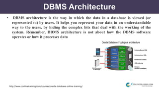 http://www.conlinetraining.com/courses/oracle-database-online-training/
DBMS Architecture
• DBMS architecture is the way in which the data in a database is viewed (or
represented to) by users. It helps you represent your data in an understandable
way to the users, by hiding the complex bits that deal with the working of the
system. Remember, DBMS architecture is not about how the DBMS software
operates or how it processes data
 