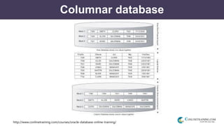 http://www.conlinetraining.com/courses/oracle-database-online-training/
Columnar database
 