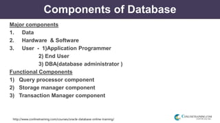 http://www.conlinetraining.com/courses/oracle-database-online-training/
Components of Database
Major components
1. Data
2. Hardware & Software
3. User - 1)Application Programmer
2) End User
3) DBA(database administrator )
Functional Components
1) Query processor component
2) Storage manager component
3) Transaction Manager component
 