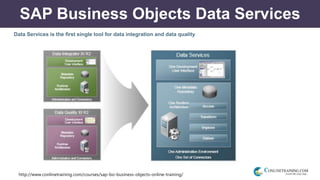 http://www.conlinetraining.com/courses/sap-bo-business-objects-online-training/
SAP Business Objects Data Services
Data Services is the first single tool for data integration and data quality
 