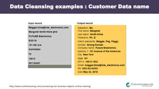http://www.conlinetraining.com/courses/sap-bo-business-objects-online-training/
Data Cleansing examples : Customer Data name
 