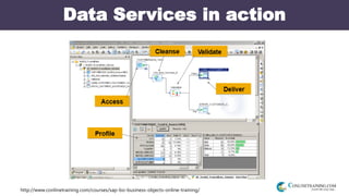 http://www.conlinetraining.com/courses/sap-bo-business-objects-online-training/
Data Services in action
 