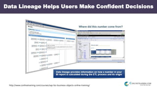 http://www.conlinetraining.com/courses/sap-bo-business-objects-online-training/
Data Lineage Helps Users Make Confident Decisions
 