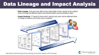 http://www.conlinetraining.com/courses/sap-bo-business-objects-online-training/
Data Lineage and Impact Analysis
 