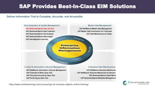 http://www.conlinetraining.com/courses/sap-bo-business-objects-online-training/
SAP Provides Best-In-Class EIM Solutions
Deliver Information That Is Complete, Accurate, and Accessible
 