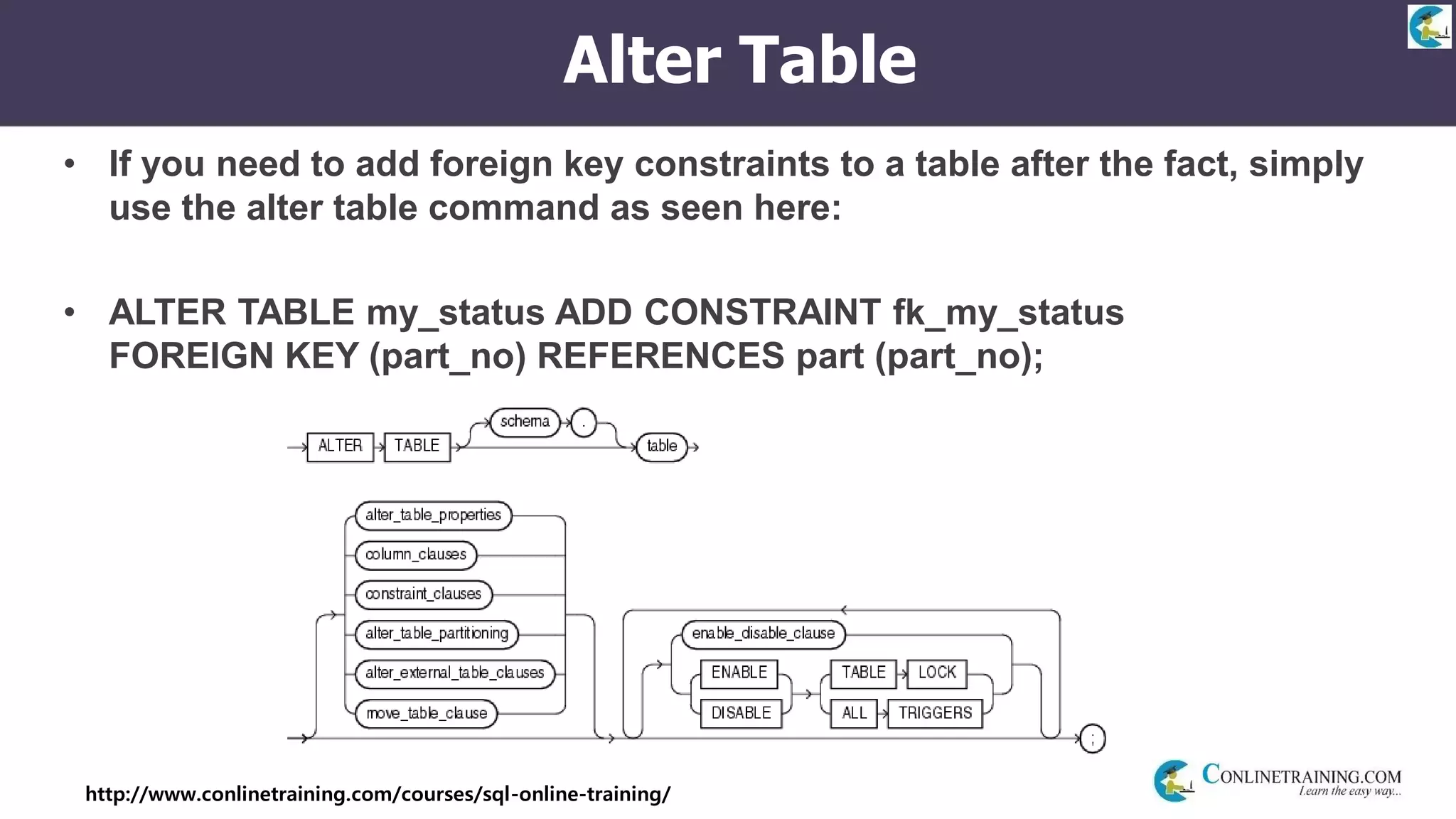 http://www.conlinetraining.com/courses/sql-online-training/
Alter Table
• If you need to add foreign key constraints to a table after the fact, simply
use the alter table command as seen here:
• ALTER TABLE my_status ADD CONSTRAINT fk_my_status
FOREIGN KEY (part_no) REFERENCES part (part_no);
 