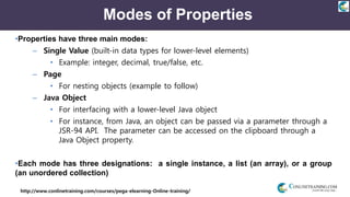 http://www.conlinetraining.com/courses/pega-elearning-Online-training/
Modes of Properties
•Properties have three main modes:
– Single Value (built-in data types for lower-level elements)
• Example: integer, decimal, true/false, etc.
– Page
• For nesting objects (example to follow)
– Java Object
• For interfacing with a lower-level Java object
• For instance, from Java, an object can be passed via a parameter through a
JSR-94 API. The parameter can be accessed on the clipboard through a
Java Object property.
•Each mode has three designations: a single instance, a list (an array), or a group
(an unordered collection)
 