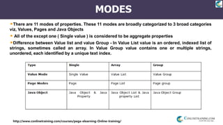http://www.conlinetraining.com/courses/pega-elearning-Online-training/
MODES
•There are 11 modes of properties. These 11 modes are broadly categorized to 3 broad categories
viz, Values, Pages and Java Objects
• All of the except one ( Single value ) is considered to be aggregate properties
•Difference between Value list and value Group - In Value List value is an ordered, indexed list of
strings, sometimes called an array. In Value Group value contains one or multiple strings,
unordered, each identified by a unique text index.
 