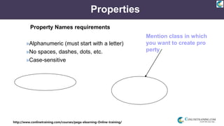 http://www.conlinetraining.com/courses/pega-elearning-Online-training/
Properties
Property Names requirements
»Alphanumeric (must start with a letter)
»No spaces, dashes, dots, etc.
»Case-sensitive
Mention class in which
you want to create pro
perty
 