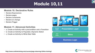 http://www.conlinetraining.com/courses/pega-elearning-Online-training/
Module 10,11
Module 10. Declarative Rules
• Declare Expressions
• Declare pages
• Declare constraints
• Declare on change
• Declare Trigger
Module 11. Advanced Activities
• a. Create an Activity with a precondition and a Transition
• b. Create an Activity to Populate a Dynamic Select
• c. Create an Activity to Write Data Table
 