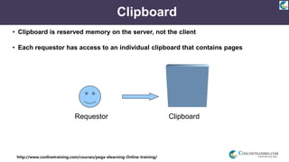 http://www.conlinetraining.com/courses/pega-elearning-Online-training/
Clipboard
• Clipboard is reserved memory on the server, not the client
• Each requestor has access to an individual clipboard that contains pages
Requestor Clipboard
 