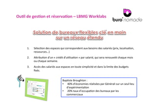 OuJl	
  de	
  gesJon	
  et	
  réservaJon	
  –	
  LBMG	
  Worklabs	
  

1. 

Sélec=on	
  des	
  espaces	
  qui	
  correspondent	
  aux	
  besoins	
  des	
  salariés	
  (prix,	
  localisa=on,	
  
ressources…)	
  

2. 

Akribu=on	
  d’un	
  «	
  crédit	
  d’u=lisa=on	
  »	
  par	
  salarié,	
  qui	
  sera	
  renouvelé	
  chaque	
  mois	
  
ou	
  chaque	
  semaine.	
  

3. 

Accès	
  des	
  salariés	
  aux	
  espaces	
  en	
  toute	
  simplicité	
  et	
  dans	
  la	
  limite	
  des	
  budgets	
  
ﬁxés.	
  
Bap=ste	
  Broughton	
  :	
  
•  	
  40%	
  d’économies	
  réalisées	
  par	
  Générali	
  sur	
  un	
  seul	
  lieu	
  
d’expérimenta=on	
  
•  	
  20%	
  taux	
  d’occupa=on	
  des	
  bureaux	
  par	
  les	
  
commerciaux	
  

 