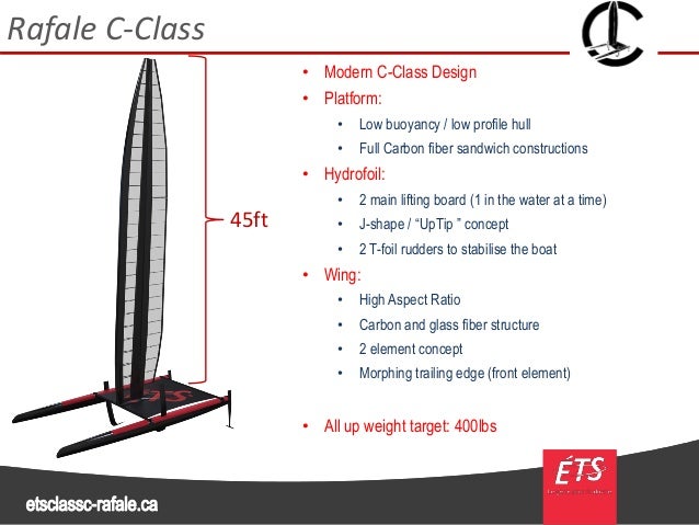 high performance catamaran design & optimisation with