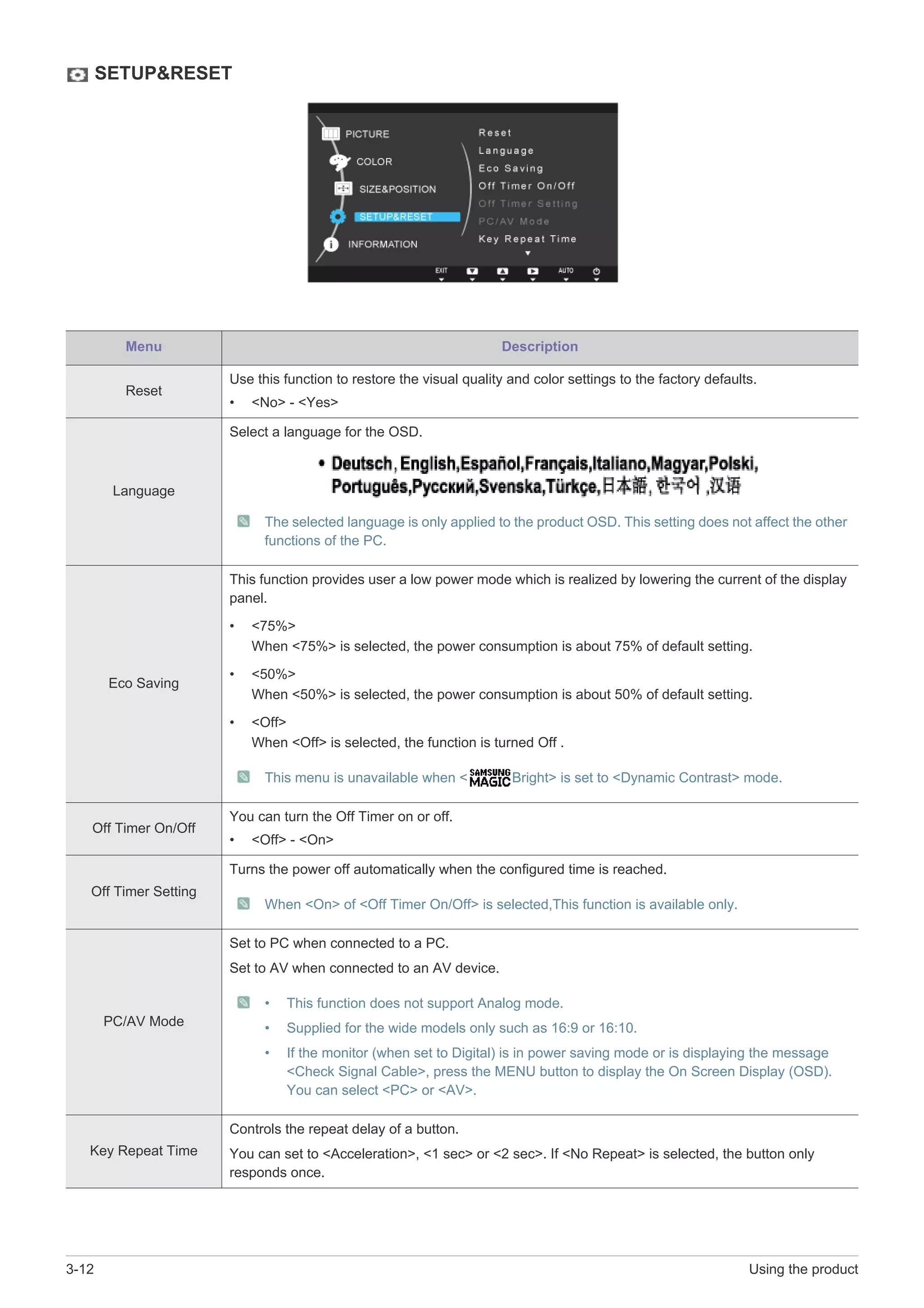 3-12 Using the product
SETUP&RESET
Menu Description
Reset
Use this function to restore the visual quality and color settings to the factory defaults.
• <No> - <Yes>
Language
Select a language for the OSD.
The selected language is only applied to the product OSD. This setting does not affect the other
functions of the PC.
Eco Saving
This function provides user a low power mode which is realized by lowering the current of the display
panel.
• <75%>
When <75%> is selected, the power consumption is about 75% of default setting.
• <50%>
When <50%> is selected, the power consumption is about 50% of default setting.
• <Off>
When <Off> is selected, the function is turned Off .
This menu is unavailable when < Bright> is set to <Dynamic Contrast> mode.
Off Timer On/Off
You can turn the Off Timer on or off.
• <Off> - <On>
Off Timer Setting
Turns the power off automatically when the configured time is reached.
When <On> of <Off Timer On/Off> is selected,This function is available only.
PC/AV Mode
Set to PC when connected to a PC.
Set to AV when connected to an AV device.
• This function does not support Analog mode.
• Supplied for the wide models only such as 16:9 or 16:10.
• If the monitor (when set to Digital) is in power saving mode or is displaying the message
<Check Signal Cable>, press the MENU button to display the On Screen Display (OSD).
You can select <PC> or <AV>.
Key Repeat Time
Controls the repeat delay of a button.
You can set to <Acceleration>, <1 sec> or <2 sec>. If <No Repeat> is selected, the button only
responds once.
 