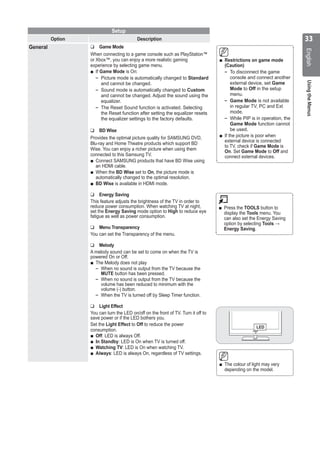 Comprehensive Samsung LED TV User Manual and Setup Guide | PDF