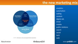 analyEcs	
  
automaEon	
  
coding	
  
content	
  
digital	
  ads	
  
email	
  
mobile	
  
public	
  relaEons	
  
search	
  
social	
  
tech	
  
websource:	
  AlEmeter’s	
  The	
  Converged	
  Media	
  ImperaEve
the	
  new	
  marke;ng	
  mix
@paulroetzer www.pr2020.com#inbound14
 