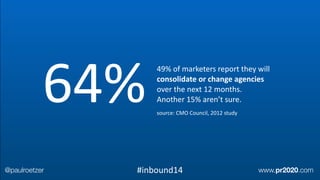 49%	
  of	
  marketers	
  report	
  they	
  will	
  
consolidate	
  or	
  change	
  agencies	
  
over	
  the	
  next	
  12	
  months.	
  
Another	
  15%	
  aren’t	
  sure.	
  
!
source:	
  CMO	
  Council,	
  2012	
  study
64%
@paulroetzer www.pr2020.com#inbound14
 