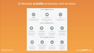 @paulroetzer www.pr2020.com
2)	
  develop	
  scalable	
  processes	
  and	
  services.
 