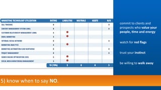 Deﬁne	
  FoundaEon	
  Projects
5)	
  know	
  when	
  to	
  say	
  NO.
commit	
  to	
  clients	
  and	
  
prospects	
  who	
  value	
  your	
  
people,	
  ;me	
  and	
  energy	
  
!
watch	
  for	
  red	
  ﬂags	
  
!
trust	
  your	
  ins;nct	
  
!
be	
  willing	
  to	
  walk	
  away
 