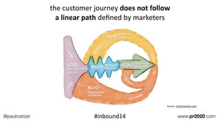 Source:	
  Chiefmartech.com
the	
  customer	
  journey	
  does	
  not	
  follow	
  
a	
  linear	
  path	
  deﬁned	
  by	
  marketers
@paulroetzer www.pr2020.com#inbound14
 