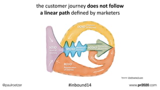 Source:	
  Chiefmartech.com
the	
  customer	
  journey	
  does	
  not	
  follow	
  
a	
  linear	
  path	
  deﬁned	
  by	
 ...