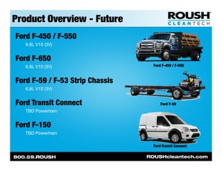 Product Overview - Future
Ford F-450 / F-550
   6.8L V10 (3V)


Ford F-650
   6.8L V10 (3V)                 Ford F-450 / F...