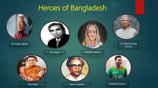 Presenting Bangladesh | PPT