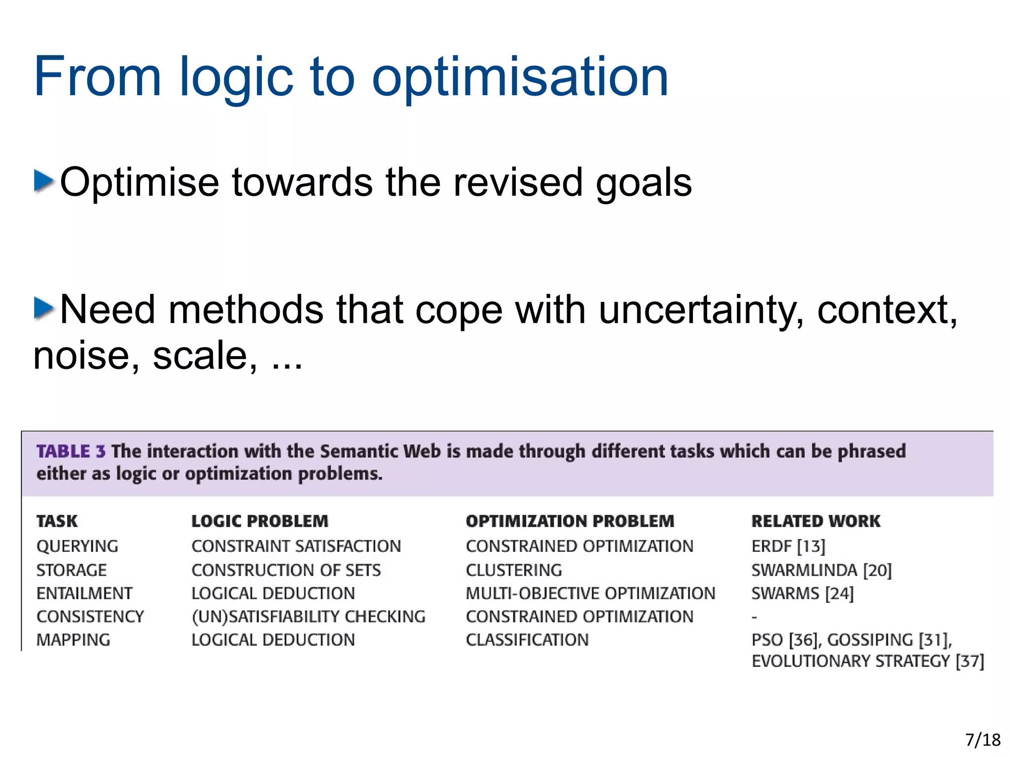 From logic to optimisation
 Optimise towards the revised goals


 Need methods that cope with uncertainty, context,
noise, scale, ...




                                                     7/18
 