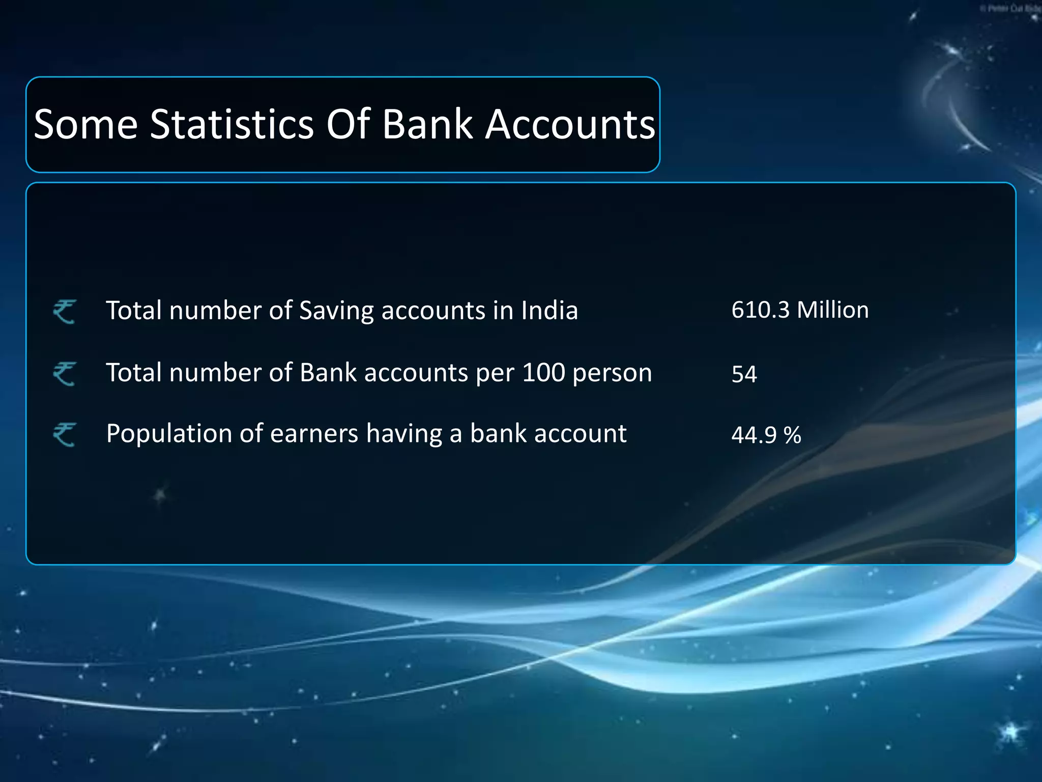 Some Statistics Of Bank AccountsTotal number of Saving accounts in India610.3 MillionTotal number of Bank accounts per 100 person            54Population of earners having a bank account                44.9 %