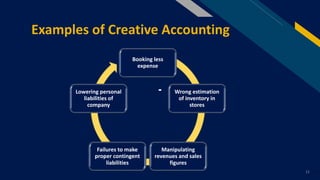 FR
11
Examples of Creative Accounting
Booking less
expense
Wrong estimation
of inventory in
stores
Manipulating
revenues and sales
figures
Failures to make
proper contingent
liabilities
Lowering personal
liabilities of
company
 
