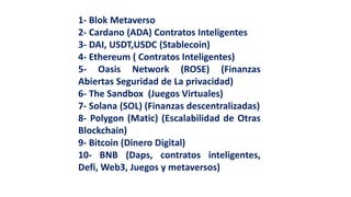 1- Blok Metaverso
2- Cardano (ADA) Contratos Inteligentes
3- DAI, USDT,USDC (Stablecoin)
4- Ethereum ( Contratos Inteligentes)
5- Oasis Network (ROSE) (Finanzas
Abiertas Seguridad de La privacidad)
6- The Sandbox (Juegos Virtuales)
7- Solana (SOL) (Finanzas descentralizadas)
8- Polygon (Matic) (Escalabilidad de Otras
Blockchain)
9- Bitcoin (Dinero Digital)
10- BNB (Daps, contratos inteligentes,
Defi, Web3, Juegos y metaversos)
 