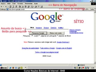 <= Barra de Navegação <= Barra de endereço SÍTIO Assunto da busca => Botão para pesquisar => 